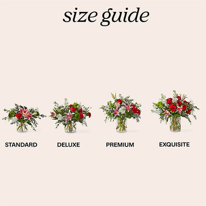 Gumdrop Button Bouquet –  Buckeye Flowers, Marysville OH